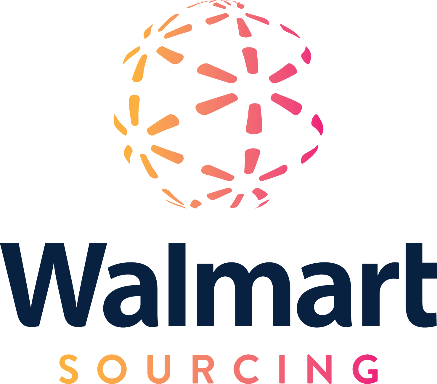 Walmart sourcing careers